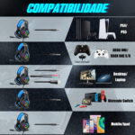 Fone de ouvido preto ozeino ZW1 pro - Imagem 6